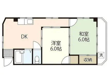 メゾン中山(2DK/2階)の間取り写真