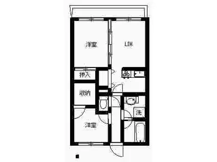 クレール緑ヶ丘弐番館(2LDK/3階)の間取り写真