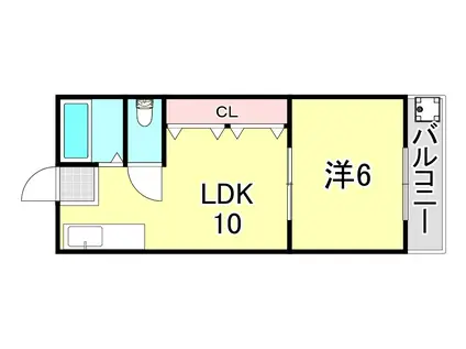 N・Cスクエア長田(1LDK/1階)の間取り写真