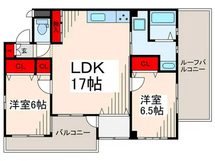 カスタム南葛西(2LDK/3階)の間取り写真