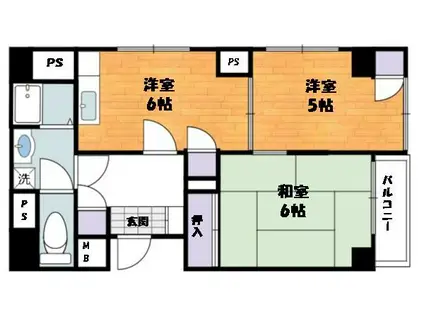 アルコ・ラ・カーサ鳥取中央(2DK/6階)の間取り写真