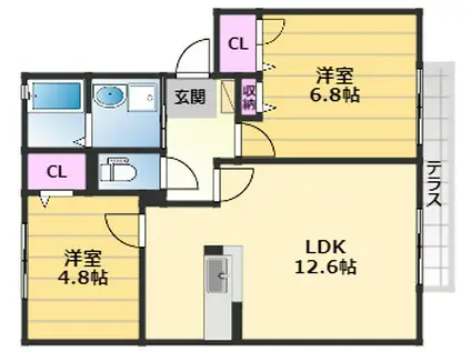永野ハイツA棟(2LDK/1階)の間取り写真