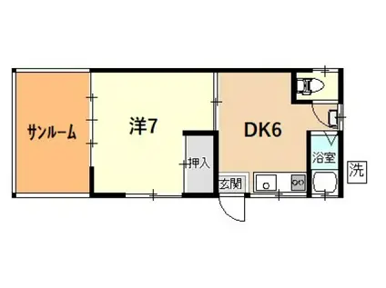 隅本アパート(1DK/1階)の間取り写真