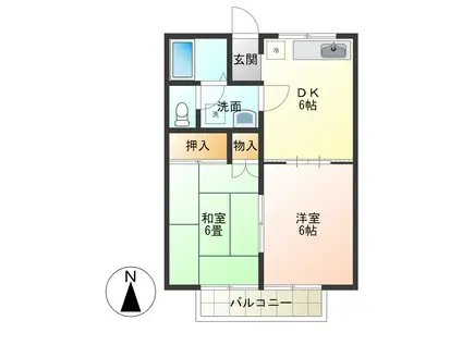 NSコーポ(2DK/1階)の間取り写真