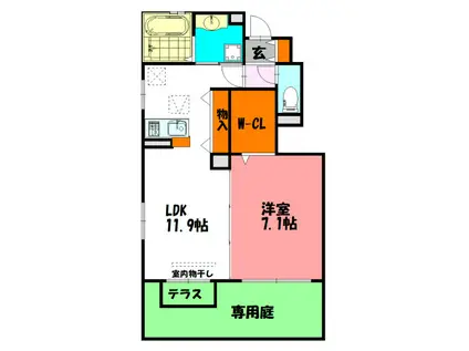 アトリオコート明石(1LDK/1階)の間取り写真