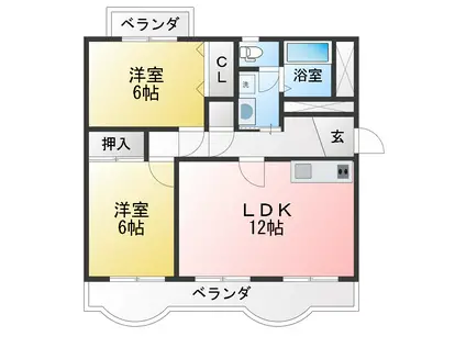 チロリン邑II(2LDK/3階)の間取り写真