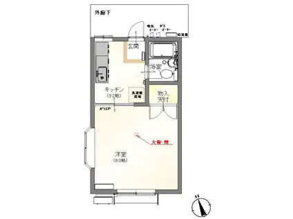 ソシャールハイツB(1K/1階)の間取り写真