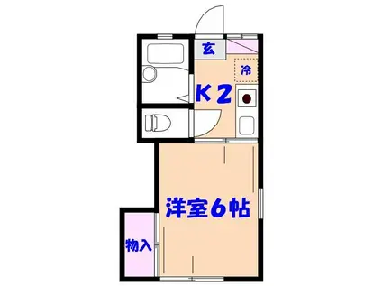 アスクレビウス市川(1K/2階)の間取り写真