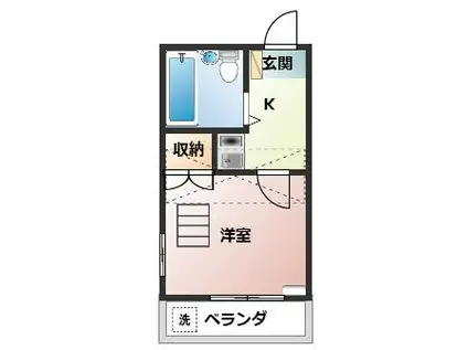 ユトリロ談合町(1K/2階)の間取り写真