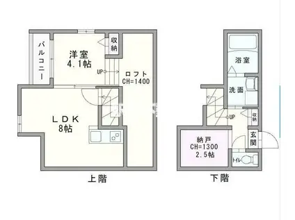 ソラアロッジメント(1LDK/2階)の間取り写真