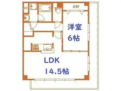 アビエス日吉(1LDK/2階)の間取り写真