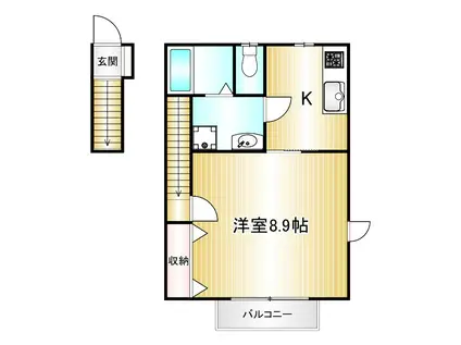 ラ・マドレーヌV(1K/2階)の間取り写真