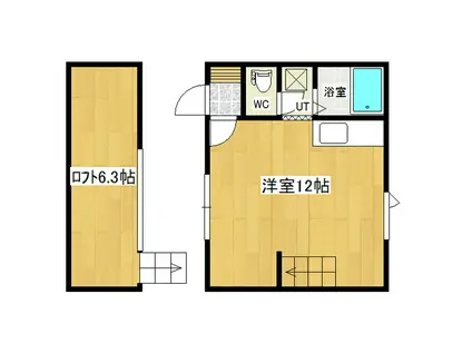 メゾンド市田C(ワンルーム/2階)の間取り写真