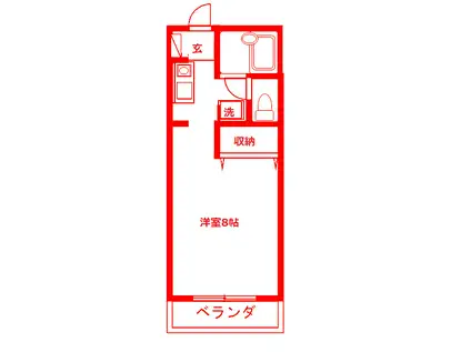 ジュネス和田山D(ワンルーム/2階)の間取り写真