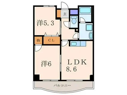 オールセインツ(2LDK/8階)の間取り写真
