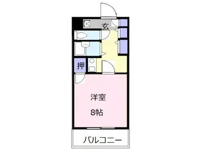 シャンテシノハラ II(1K/2階)の間取り写真