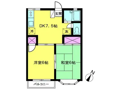 ジュネス77(2DK/2階)の間取り写真