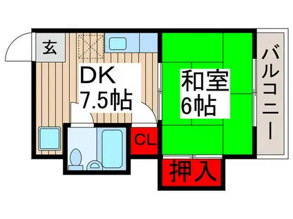 テラス三ノ輪(1DK/6階)の間取り写真
