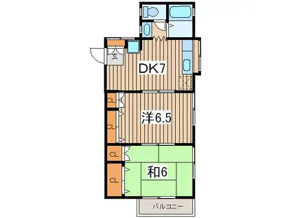 イリキハイツII(2DK/2階)の間取り写真