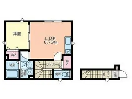 パルモア東大宮(1LDK/2階)の間取り写真