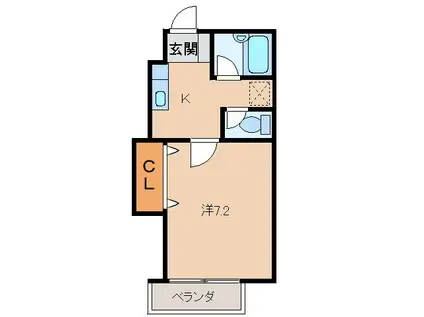 グリーンフルのざき(1K/2階)の間取り写真