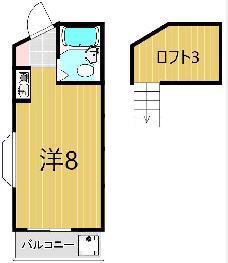 ブルーメ谷塚(ワンルーム/2階)の間取り写真