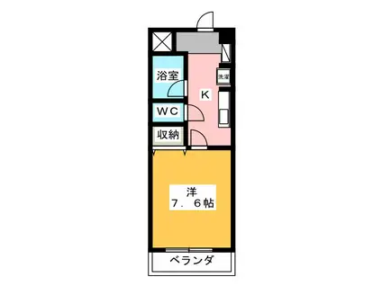 SONNE BLD.II(1K/2階)の間取り写真