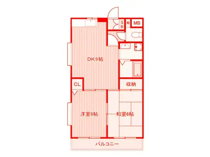 リバ一シティ中山B棟(2DK/1階)の間取り写真