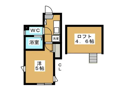 ヴィスタヒルズ三ッ沢(1K/1階)の間取り写真