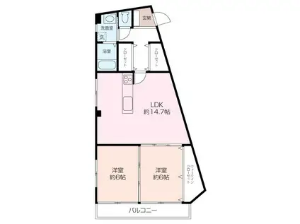 長島ビル(2LDK/4階)の間取り写真