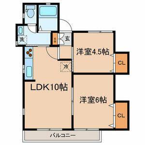 OASIS COURT(2LDK/2階)の間取り写真