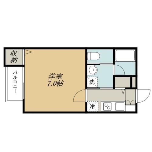 ルミエール エタンセル ドゥー(1K/2階)の間取り写真