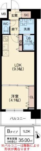 スプランディッドVIII(1LDK/8階)の間取り写真