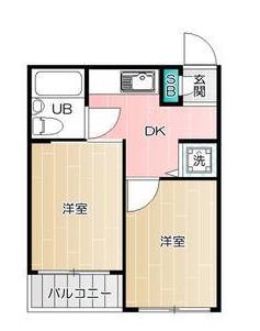 スカイコート西新井(2DK/2階)の間取り写真