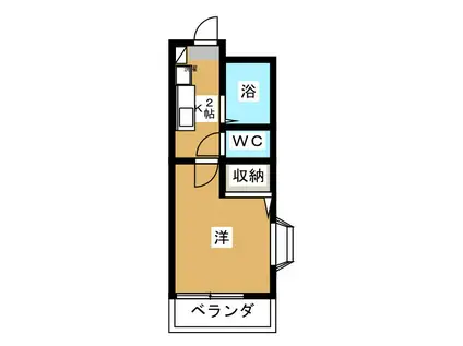ライジングビルYOSHIZAKI(1K/2階)の間取り写真