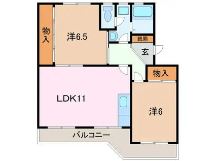 コーポワタナベ(2LDK/2階)の間取り写真