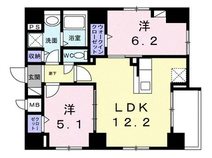 リバーサイド奥浅草(2LDK/8階)の間取り写真