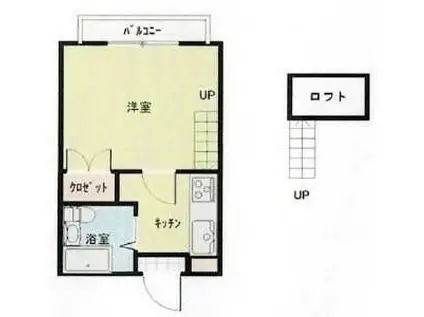 アリス上柴18号館(1K/1階)の間取り写真