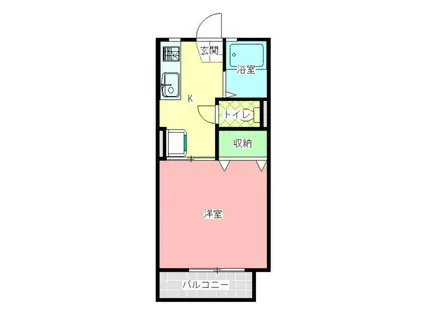 グリーンビレッジ(1K/1階)の間取り写真