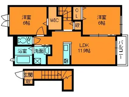 ミルト・ブリーゼ(2LDK/2階)の間取り写真