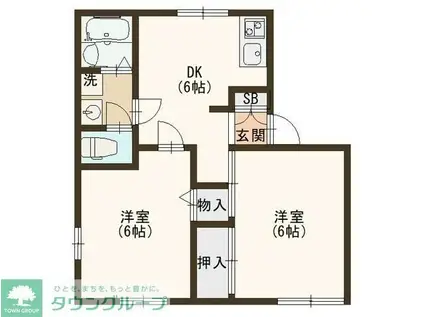 野辺ハイツ上之 E棟(2DK/1階)の間取り写真