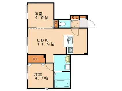 エレガンスプラスIII(2LDK/1階)の間取り写真