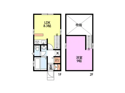 マゴコロ・ヴィレッタ杉菜(1LDK/1階)の間取り写真