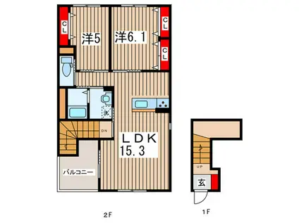 杏寿GRANDE(2LDK/2階)の間取り写真