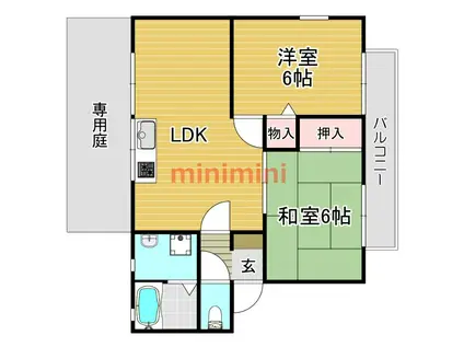 ハイムソレーユ(2LDK/1階)の間取り写真