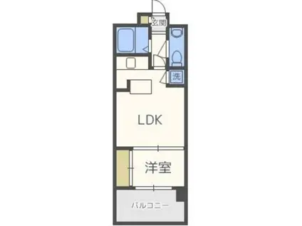 エステートモア・天神SUCCESS(1LDK/9階)の間取り写真