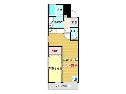 IELAB(1LDK/2階)の間取り写真