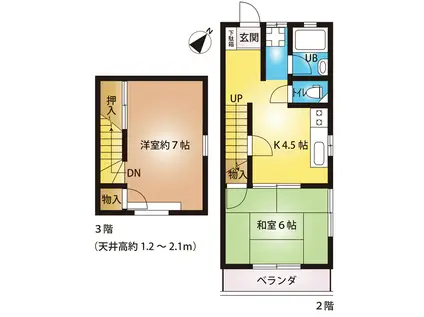 コスモハイム花畑(2K/2階)の間取り写真