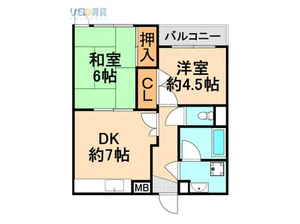 宮地マンション(2LDK/3階)の間取り写真