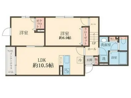 足立区千住旭町アパート(2LDK/2階)の間取り写真